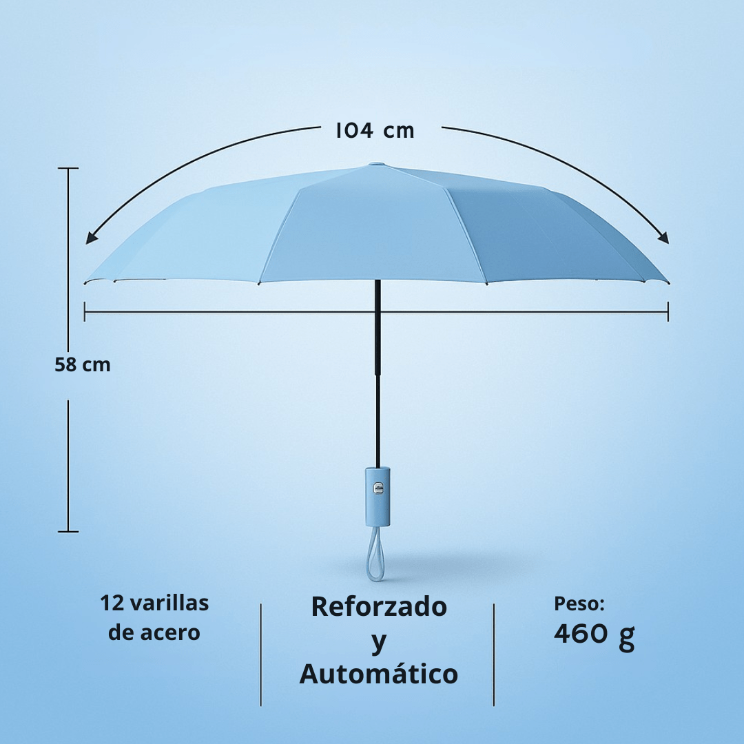 Paraguas Reforzado Automático - WindCore
